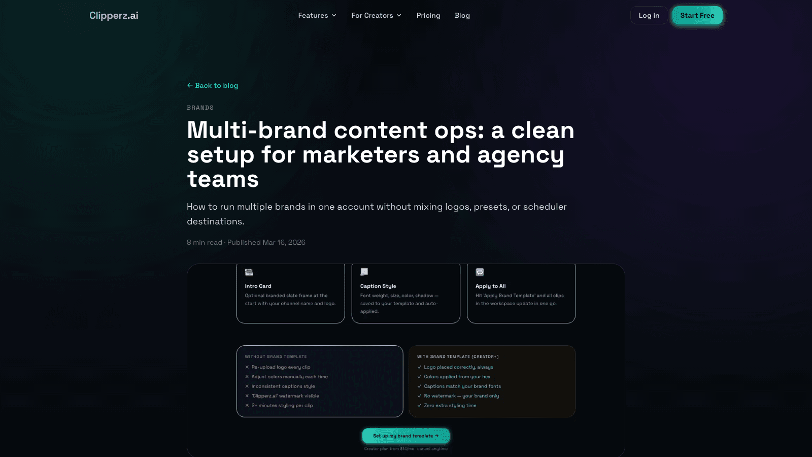 Brand-specific template controls in Clipperz.ai